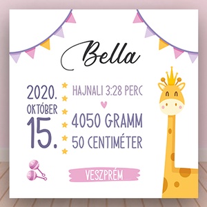 Babaposzter, megszülettem poszter, ajándék babáknak, újszülöt ajándék babaszobába, Otthon & Életmód, Dekoráció, Kép & Falikép, Poszter, Fotó, grafika, rajz, illusztráció, MESKA