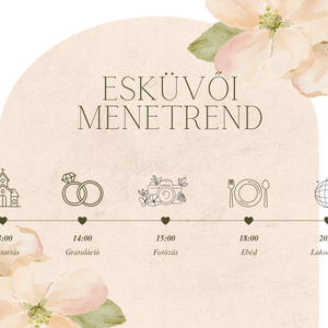Akvarell Esküvői Meghívó és Programkártya-02 - Személyre szabott esküvői meghívó - esküvő - meghívó & kártya - meghívó - Meska.hu