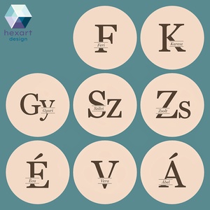 Egyedi gravírozott poháralátét - monogrammal és névvel gravírozható bambusz alátét - otthon & életmód - konyhafelszerelés, tálalás - tálalás - tányér- és poháralátét - Meska.hu