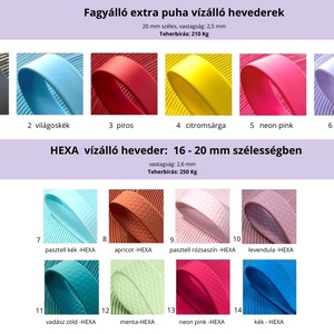 Puha állítható vízálló Nyakörv - fém TUK csattal   - több színben - otthon & életmód - kisállatoknak - kutyáknak - kutya nyakörv, póráz szett - Meska.hu