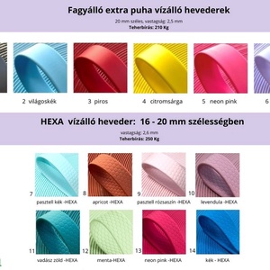 Extrapuha állítható Nyakörv - nyakörvcsattal   - több színben - otthon & életmód - kisállatoknak - kutyáknak - kutya nyakörv, póráz szett - Meska.hu