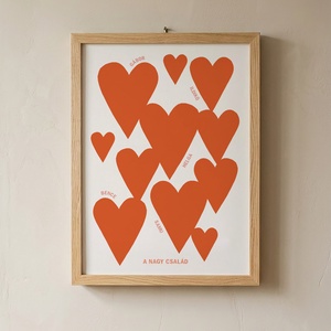 Egyedi családi falikép Anyák napjára - otthon & életmód - dekoráció - kép & falikép - poszter - Meska.hu