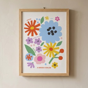 Egyedi családi falikép Anyák napjára - otthon & életmód - dekoráció - kép & falikép - poszter - Meska.hu