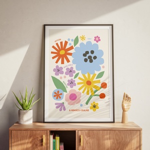 Egyedi családi falikép Anyák napjára, Otthon & Életmód, Dekoráció, Kép & Falikép, Poszter, Fotó, grafika, rajz, illusztráció, MESKA