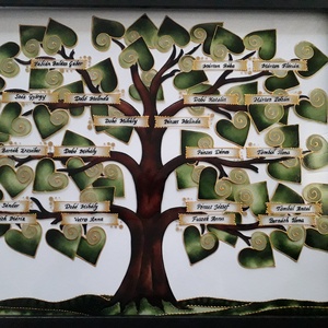 Név nélküli családfa - Meska.hu