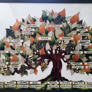 Kedvenc családfám üvegfestmény, Otthon & Életmód, Dekoráció, Kép & Falikép, Üvegkép, Festészet, MESKA