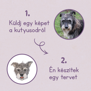 A Te kutyád hűtőmágnes - otthon & életmód - konyhafelszerelés, tálalás - konyhai dekoráció - hűtőmágnes - Meska.hu