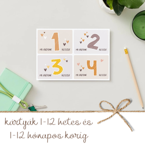 Mérföldkő kártyák IKER babáknak (nyomtatható) - otthon & életmód - papír, írószer - babanapló - Meska.hu