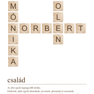 Családtagok nevei Scrabble jellegű betűkből - otthon & életmód - dekoráció - kép & falikép - poszter - Meska.hu