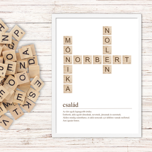 Családtagok nevei Scrabble jellegű betűkből, Otthon & Életmód, Dekoráció, Kép & Falikép, Poszter, Mindenmás, MESKA