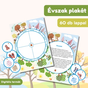 Évszak plakát - Meska.hu