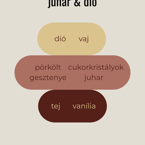 Juhar és dió illatviasz - otthon & életmód - gyertya, illat, aroma - illatviasz - Meska.hu