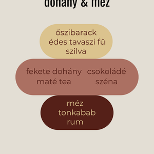 Dohány és méz illatviasz - otthon & életmód - gyertya, illat, aroma - illatviasz - Meska.hu