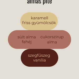 Almás pite illatviasz - otthon & életmód - gyertya, illat, aroma - illatviasz - Meska.hu