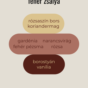 Fehér zsálya illatviasz - otthon & életmód - gyertya, illat, aroma - illatviasz - Meska.hu