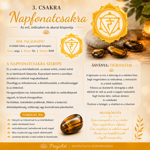 Napfonatcsakra karkötő -  Cselekvés ereje - ékszer - karkötő - bogyós karkötő - Meska.hu