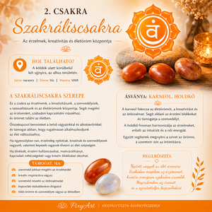 Szakráliscsakra karkötő -  Teremtő energia - ékszer - karkötő - bogyós karkötő - Meska.hu