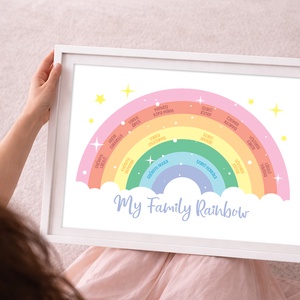Szivárvány alakú családfa � személyre szabható, 3 generációs, A3 méretben � digitális termék, Művészet, Grafika & Illusztráció, Digitális, , MESKA