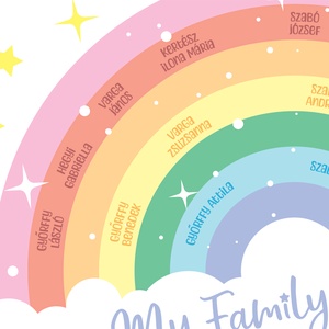 Szivárvány alakú családfa � személyre szabható, 3 generációs, A3 méretben � digitális termék - művészet - grafika & illusztráció - digitális - Meska.hu
