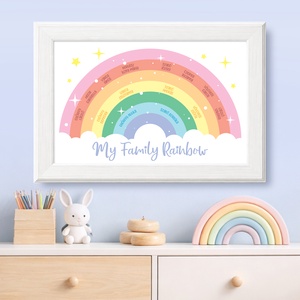 Szivárvány alakú családfa � személyre szabható, 3 generációs, A3 méretben � digitális termék - művészet - grafika & illusztráció - digitális - Meska.hu