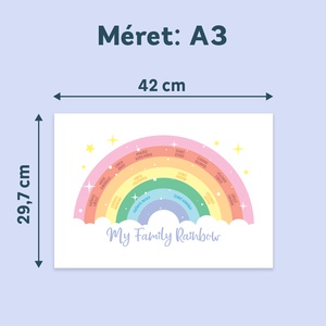 Szivárvány alakú családfa � személyre szabható, 3 generációs, A3 méretben � digitális termék - művészet - grafika & illusztráció - digitális - Meska.hu