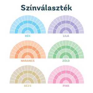 Személyre szabható 5 generációs családfa, választható pasztell színekben, legyeződiagram formában, A3-as méretben - művészet - grafika & illusztráció - digitális - Meska.hu