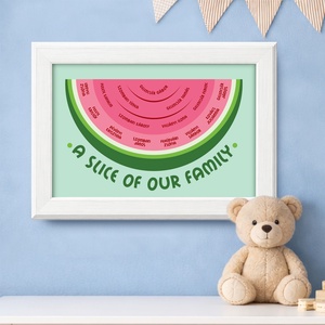 Dinnye alakú családfa � személyre szabható, 4 generációs, A3 méretben, digitális termék, Művészet, Grafika & Illusztráció, Digitális, , MESKA