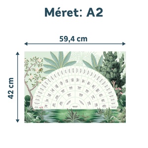 Személyre szabható, 6 generációs családfa, legyeződiagram formában, A2-es méretben - digitális termék - művészet - grafika & illusztráció - digitális - Meska.hu