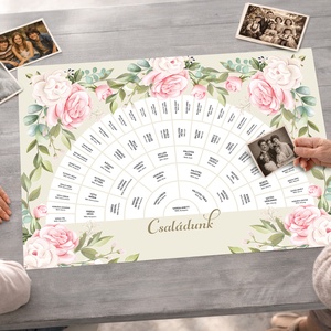 Családfa, 6 generációs, személyre szabható legyeződiagram formában, rózsamintával, A2-es méretben - digitális termék - művészet - grafika & illusztráció - digitális - Meska.hu