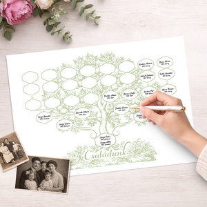 Nyomtatható DIY családfa sablon, 5 generációs, A3 méretben, Művészet, Grafika & Illusztráció, Digitális, , MESKA