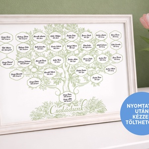 Nyomtatható DIY családfa sablon, 5 generációs, A3 méretben - művészet - grafika & illusztráció - digitális - Meska.hu