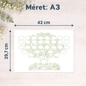 Nyomtatható DIY családfa sablon, 5 generációs, A3 méretben - művészet - grafika & illusztráció - digitális - Meska.hu