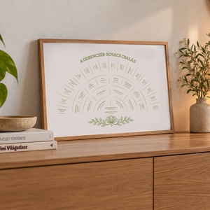 Személyre szabható 5 generációs családfa, letisztult legyeződiagram formában, A2-es méretben - művészet - grafika & illusztráció - digitális - Meska.hu
