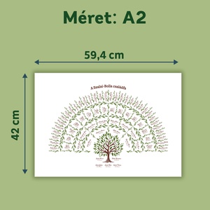 Klasszikus 6 generációs családfa, személyre szabható, legyeződiagram formában, A2-es méretben - művészet - grafika & illusztráció - digitális - Meska.hu