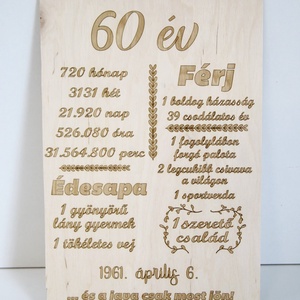 Születésnapi tábla, Otthon & Életmód, Dekoráció, Fali és függő dekoráció, Falra akasztható dekor, Mindenmás, MESKA