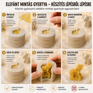 Elefánt szilikon forma - kellékek & szerszámok - vegyes alapanyag - szilikon öntőforma - Meska.hu