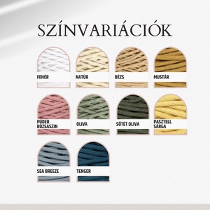 Egyedi név felirat fonalból - otthon & életmód - babaszoba, gyerekszoba - gyerek névtábla - Meska.hu