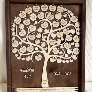 Ballagási búcsúajándék tabló - otthon & életmód - dekoráció - asztal és polc dekoráció - asztaldísz - Meska.hu