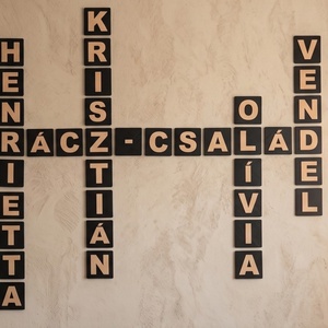 Személyre szabott Scrabble stílusú családi fali dekoráció � egyedi nevekkel - Meska.hu