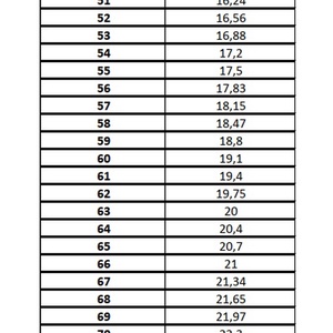Homokszórt titán gyűrű, jegygyűrű, eljegyzési gyűrű, antiallergén gyűrű - esküvő - ékszer - karikagyűrű - Meska.hu