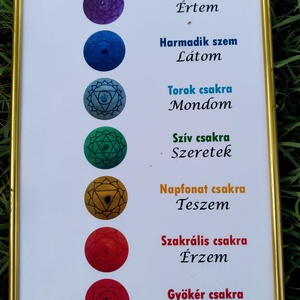 7 csakra falikép csakra szimbólumok csakra gyógyítás meditáció inspiráció jóga spirituális - otthon & életmód - dekoráció - dísztárgy - Meska.hu
