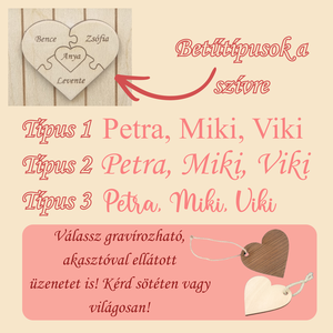 Egyedi gravírozott családi képkeret, Anya, te vagy az, aki összetart bennünket, névre szóló fa ajándék - otthon & életmód - dekoráció - kép & falikép - fából készült kép - Meska.hu