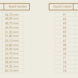 Fa gyűrű arany berakással - ékszer - gyűrű - kerek gyűrű - Meska.hu