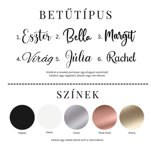 Névre Szóló Pohár Matrica, Bridesmade Party, Szülinapi Buli, Lánybúcsú Ajándék, Pohár Név Matrica - esküvő - lánybúcsú - Meska.hu