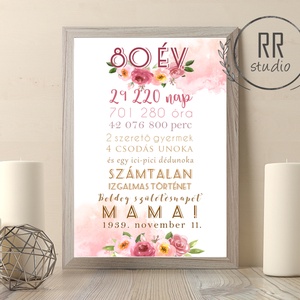 Mama szülinapi ajándék, rózsás, Személyre szóló falikép, névre szóló, papa, mama, nagyszülő, 60 éves, 80, 70, 50, Otthon & Életmód, Dekoráció, Fali és függő dekoráció, Felirat, Fotó, grafika, rajz, illusztráció, MESKA