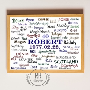 Személyre szóló Születésnapi kép, 40. szülinap, 50., 60, 30., egyedi, névre szóló, vicces, személyes ajándék - otthon & életmód - dekoráció - fali és függő dekoráció - felirat - Meska.hu