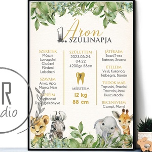 Szafaris, dzsungel állatos, 1 éves szülinapi Kép, születési adatok,  szülinapra, babaszoba kép, megérkeztem ajándék, Otthon & Életmód, Babaszoba, gyerekszoba, Babaszoba kép, Fotó, grafika, rajz, illusztráció, MESKA