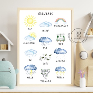 Időjárás, edukációs poszter, tanulj játszva, tanuláshoz, montessori, gyerekszoba falikép, keret nélkül, Otthon & Életmód, Babaszoba, gyerekszoba, Babaszoba kép, Fotó, grafika, rajz, illusztráció, MESKA