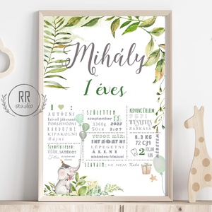 Születésnapi Babaposzter - Egyedi Adatokkal, Névre Szóló Emlék és Ajándék, fiús zöld leveles, Baba - mama, Babaszoba dekoráció, Babaszoba kép, Fotó, grafika, rajz, illusztráció, Születésnapi Babaposzter, Egyedi Adatokkal, Névre Szóló Emlék és Ajándék

Minőségi Papír Poszter A4..., MESKA