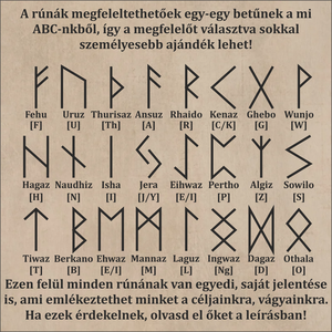 Állókő fa medál - ékszer - nyaklánc - medál - Meska.hu